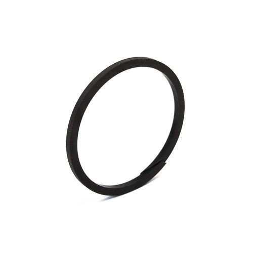 Anillos